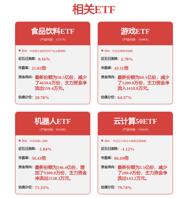 万宝配资 和讯投顾李永熙：人形机器人会带动很多板块，半导体芯片、固态电池等