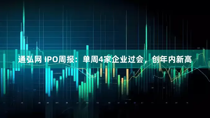 通弘网 IPO周报：单周4家企业过会，创年内新高