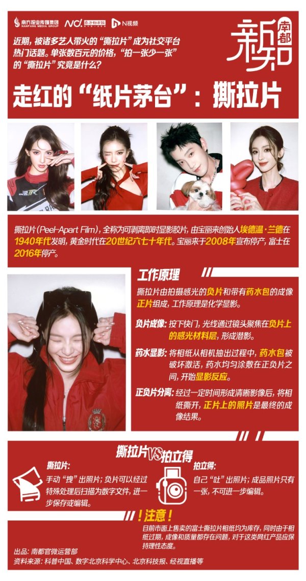 欧维策略 从70元涨到上千元，被称“纸片茅台”的撕拉片是什么