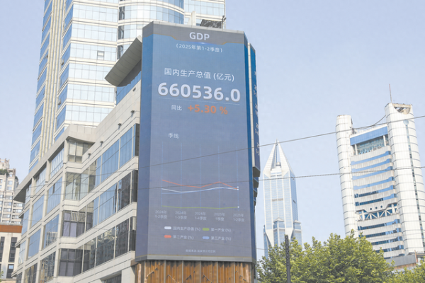 319策略 “韧性与活力”令人赞叹，消费和出口引发热议，中国上半年5.3%GDP增速“超预期”