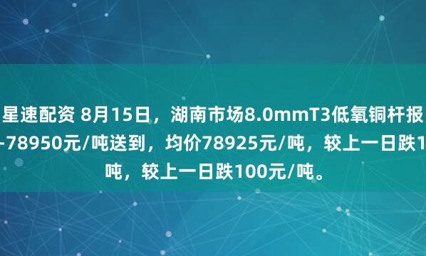 星速配资 8月15日，湖南市场8.0mmT3低氧铜杆报价78900-78950元/吨送到，均价78925元/吨，较上一日跌100元/吨。