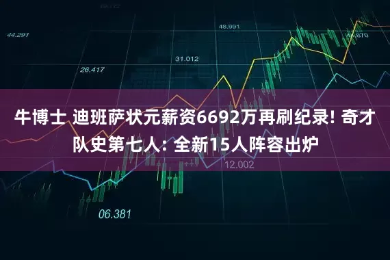牛博士 迪班萨状元薪资6692万再刷纪录! 奇才队史第七人: 全新15人阵容出炉